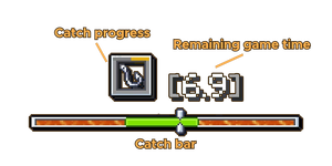 Fishing Minigame Guide.png